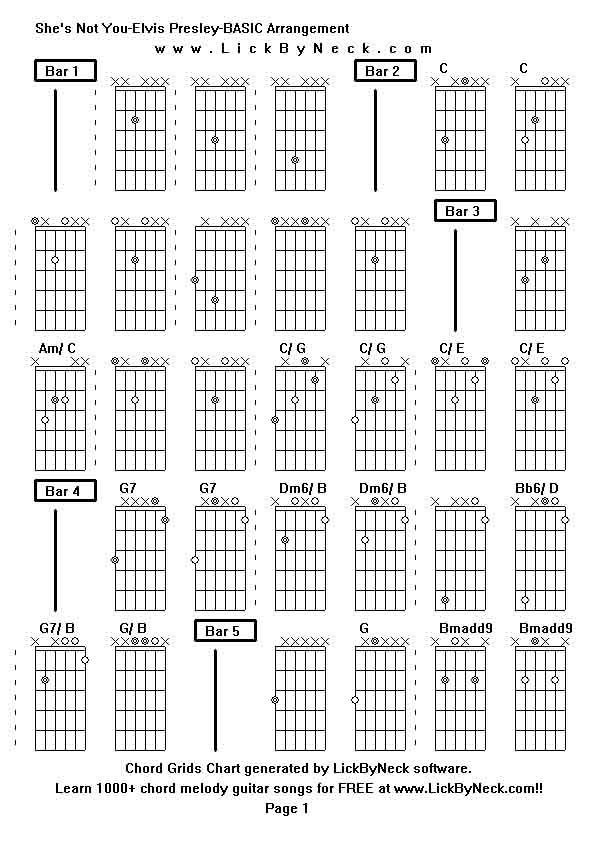 Chord Grids Chart of chord melody fingerstyle guitar song-She's Not You-Elvis Presley-BASIC Arrangement,generated by LickByNeck software.